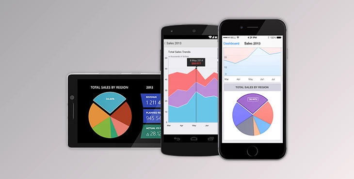 Download Progress Telerik UI for Xamarin 2022 R2 SP1 v2022.2.621.1 (21 Jun 2022) Retail Full Version + Nuget Package