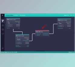 Download Vemto v1.3.2 A Laravel Studio and Code Generator NULLED